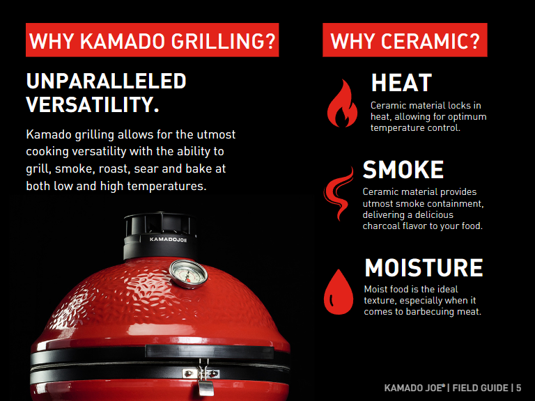 Kamado Joe